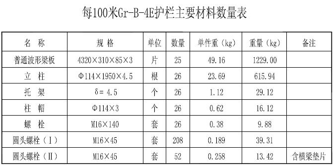 GB/T18226-2015防腐层检测标准