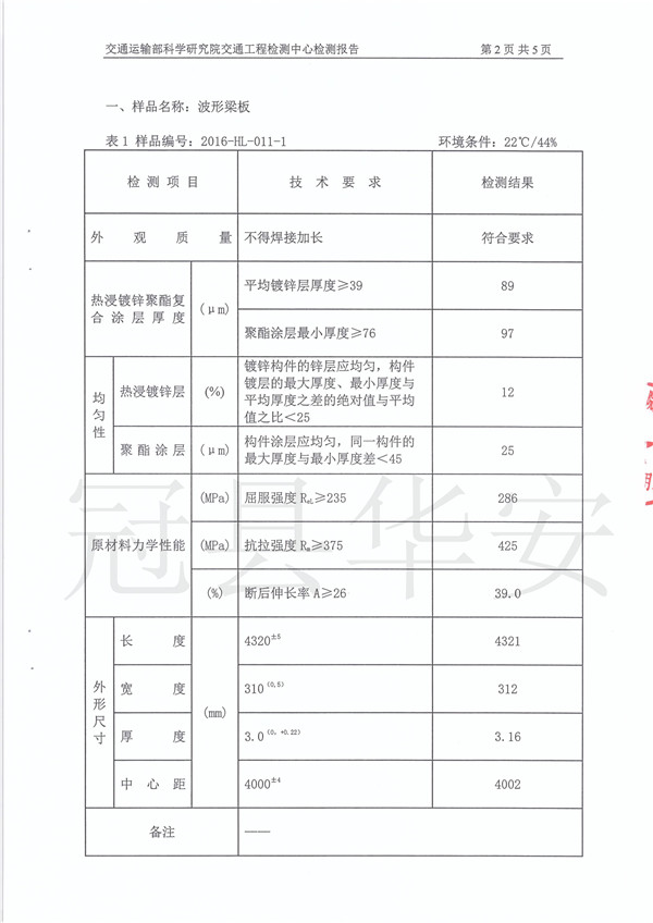 喷塑波形护栏检测报告