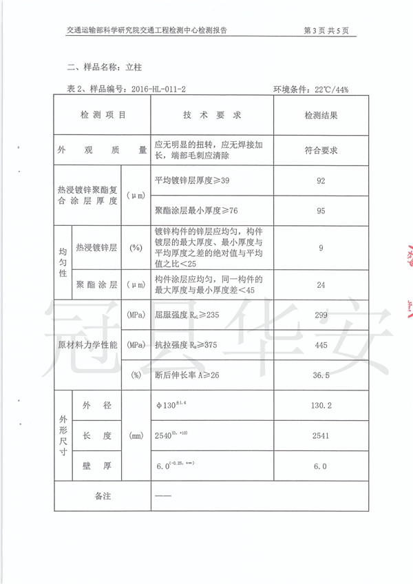 三波喷塑波形护栏板检测报告