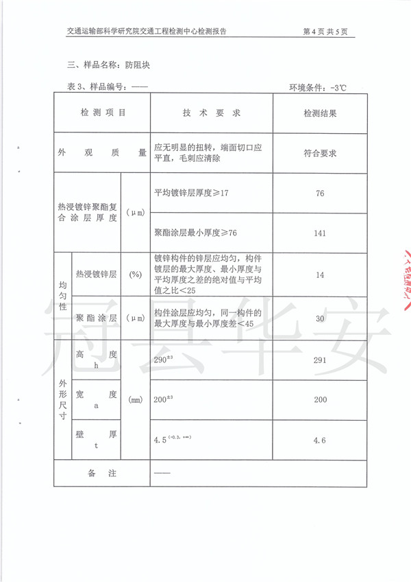 三波喷塑波形护栏板检测报告