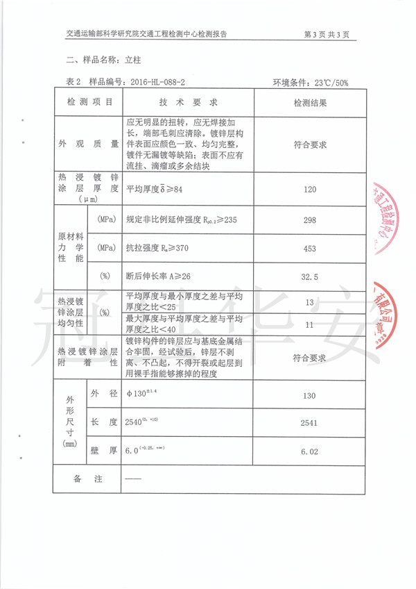 三波镀锌波形护栏检测报告